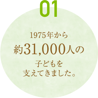 1975年から約31,000人の子どもを支えてきました。