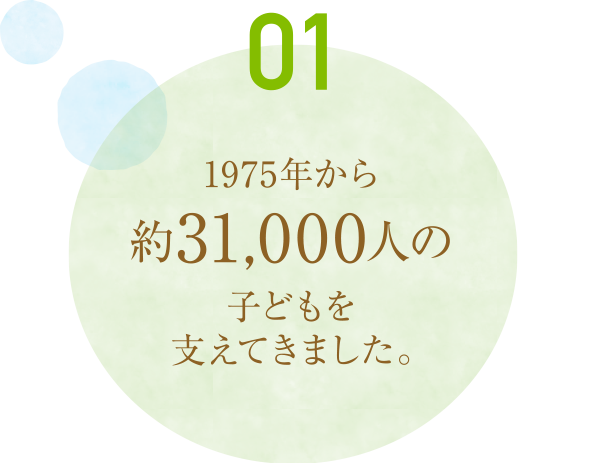 1975年から約31,000人の子どもを支えてきました。