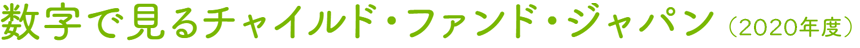 数字で見るチャイルド・ファンド・ジャパン（2020年度）